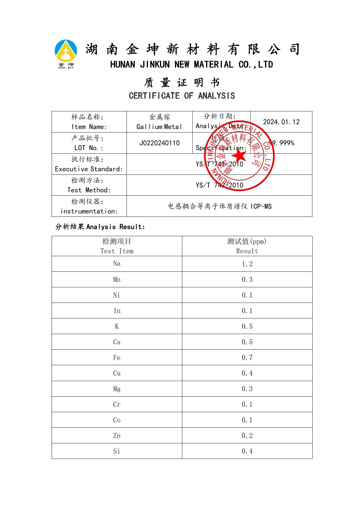 钪,金属钪,氧化钪,金属钪粉,铝钪合金,氧化铪,氧化钽,金属钪靶,铝钪靶材,铝基靶材,钪盐,氟化钪,氮化钪,氯化钪,锆粉,铪粉,铌粉,钽粉