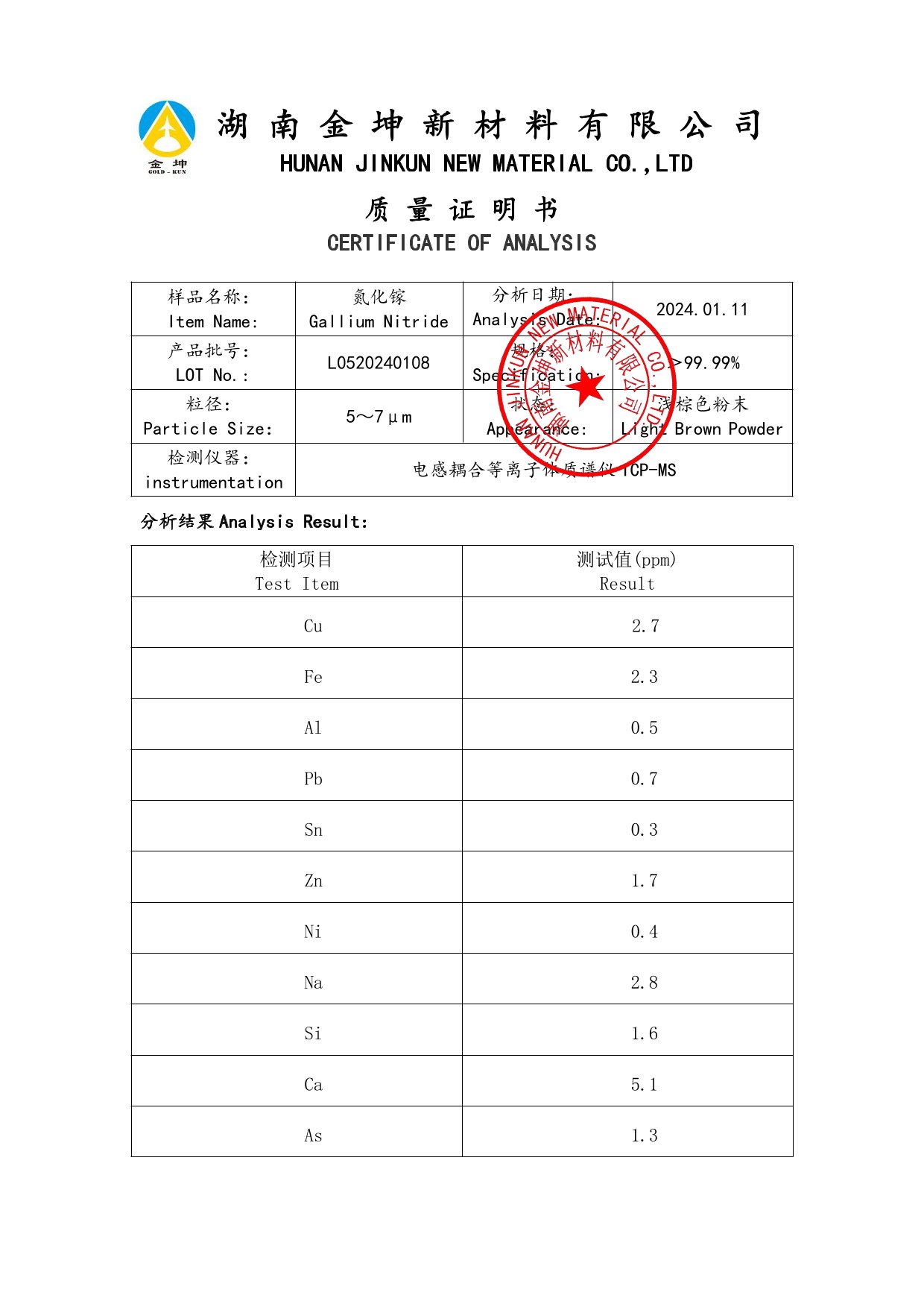 钪,金属钪,氧化钪,金属钪粉,铝钪合金,氧化铪,氧化钽,金属钪靶,铝钪靶材,铝基靶材,钪盐,氟化钪,氮化钪,氯化钪,锆粉,铪粉,铌粉,钽粉