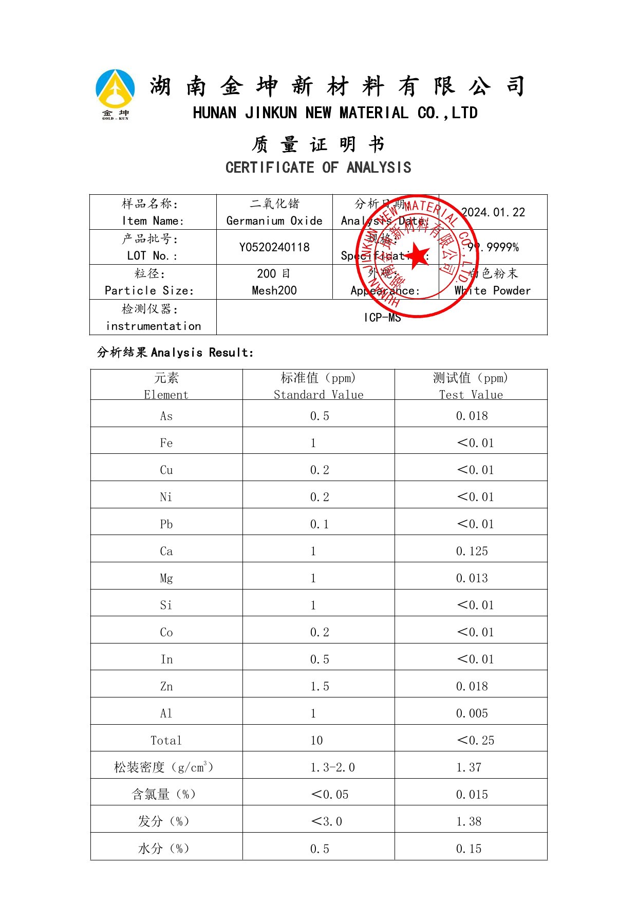 钪,金属钪,氧化钪,金属钪粉,铝钪合金,氧化铪,氧化钽,金属钪靶,铝钪靶材,铝基靶材,钪盐,氟化钪,氮化钪,氯化钪,锆粉,铪粉,铌粉,钽粉