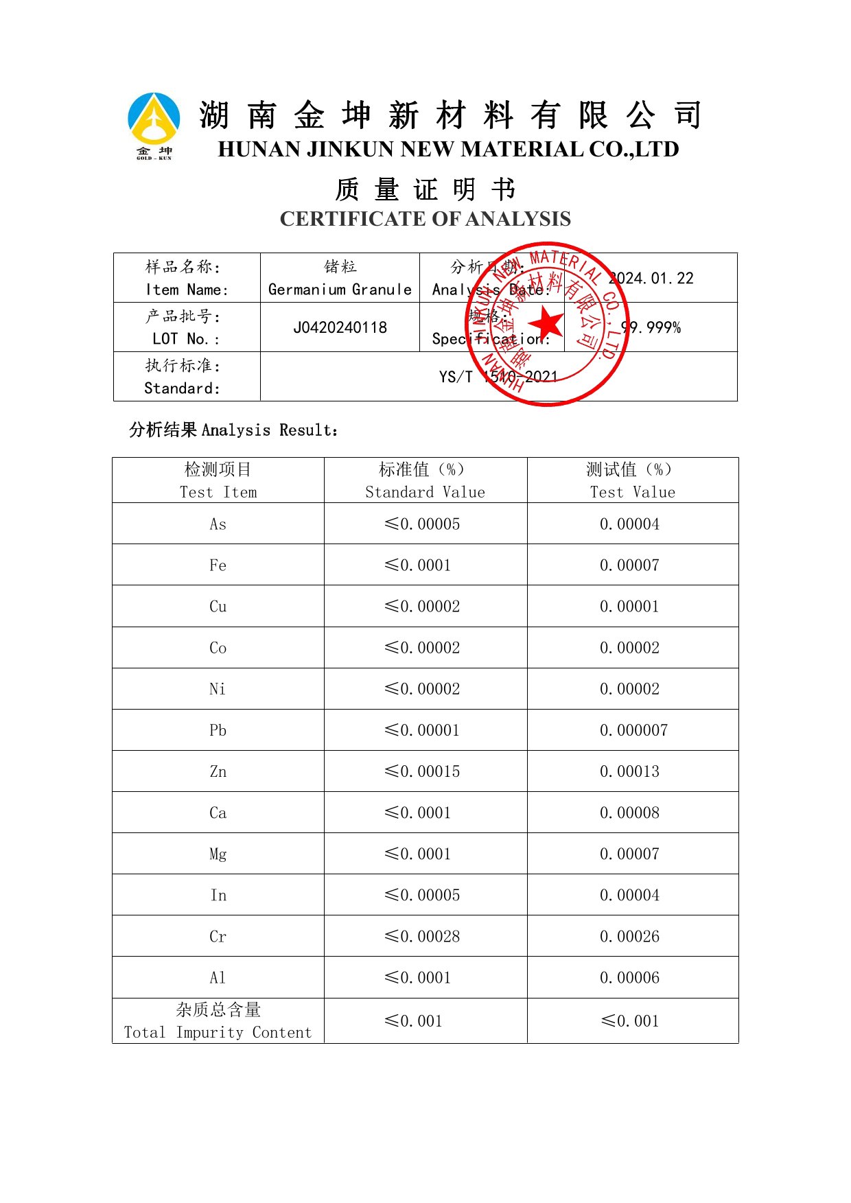 钪,金属钪,氧化钪,金属钪粉,铝钪合金,氧化铪,氧化钽,金属钪靶,铝钪靶材,铝基靶材,钪盐,氟化钪,氮化钪,氯化钪,锆粉,铪粉,铌粉,钽粉