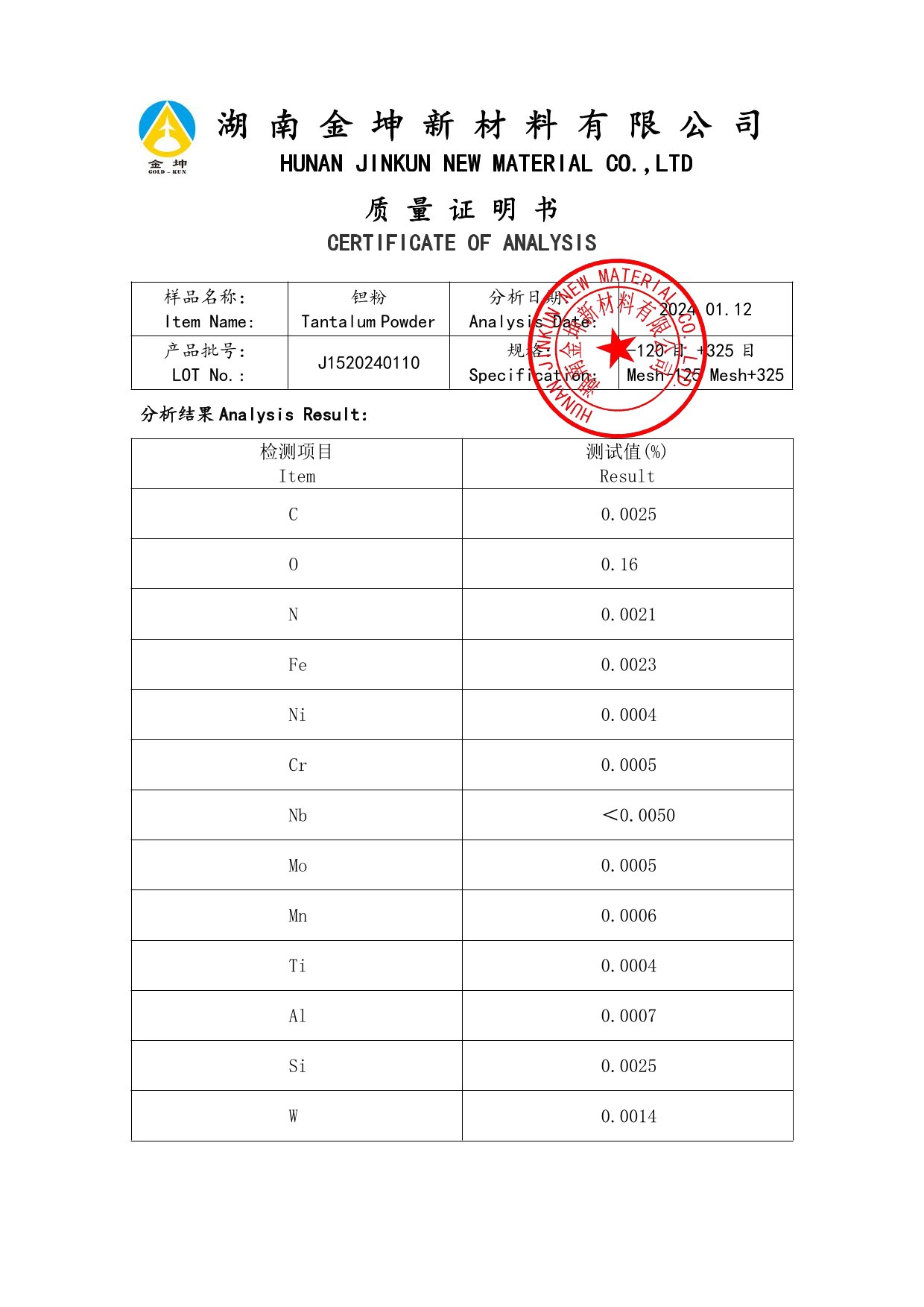 钪,金属钪,氧化钪,金属钪粉,铝钪合金,氧化铪,氧化钽,金属钪靶,铝钪靶材,铝基靶材,钪盐,氟化钪,氮化钪,氯化钪,锆粉,铪粉,铌粉,钽粉