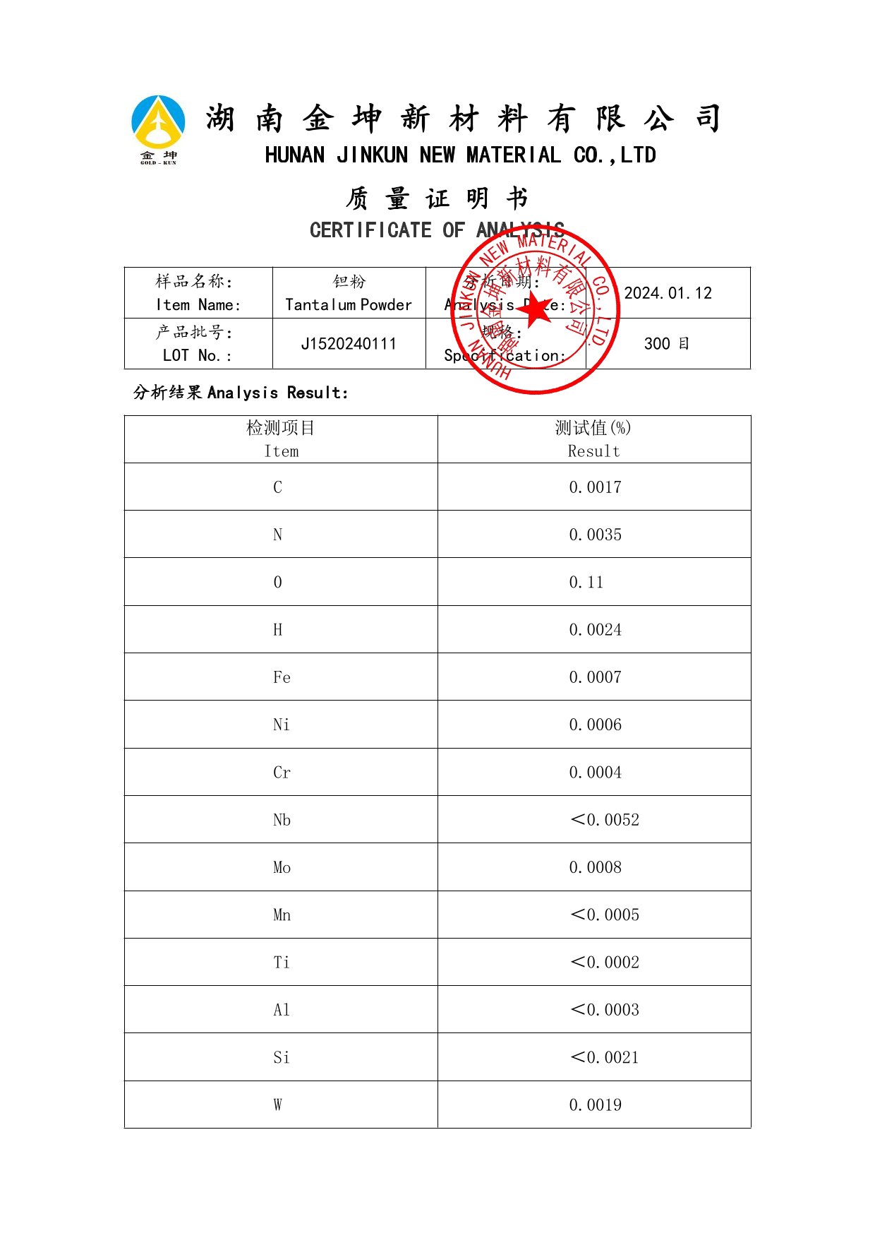 钪,金属钪,氧化钪,金属钪粉,铝钪合金,氧化铪,氧化钽,金属钪靶,铝钪靶材,铝基靶材,钪盐,氟化钪,氮化钪,氯化钪,锆粉,铪粉,铌粉,钽粉