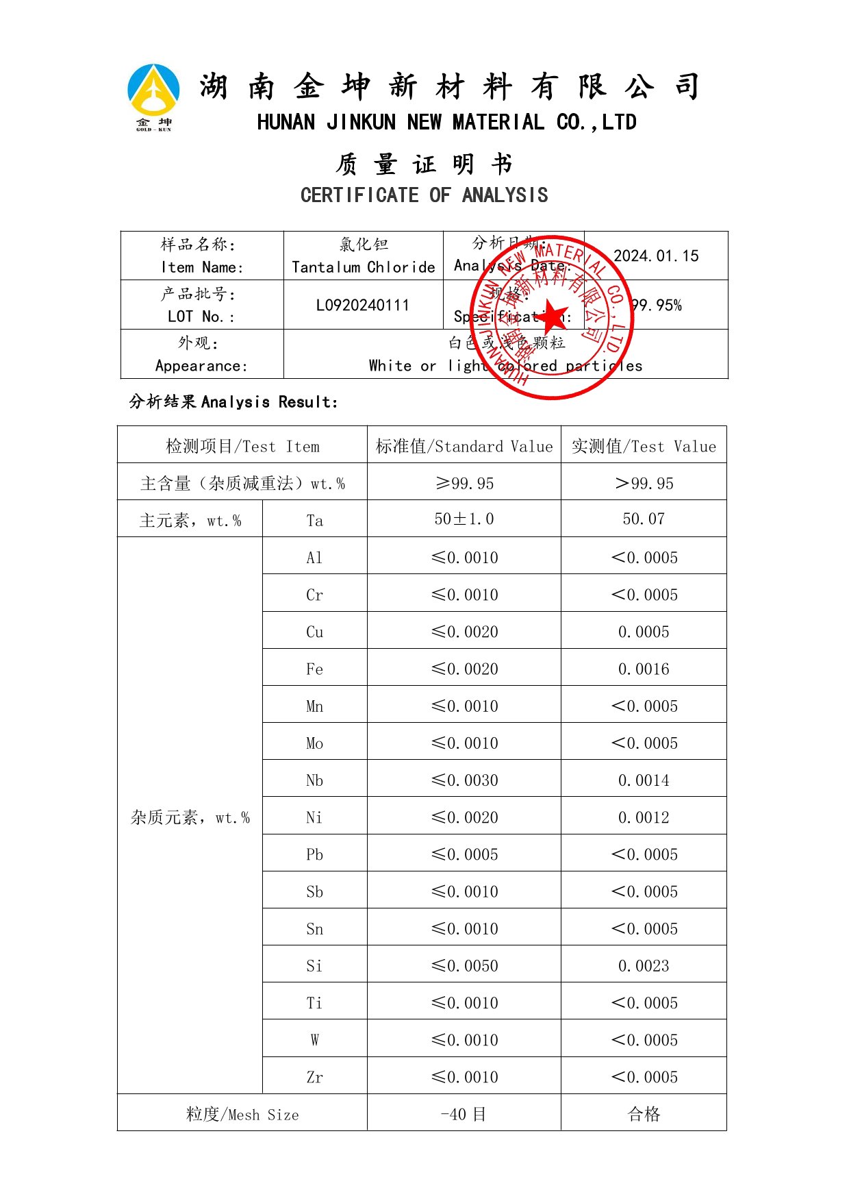 钪,金属钪,氧化钪,金属钪粉,铝钪合金,氧化铪,氧化钽,金属钪靶,铝钪靶材,铝基靶材,钪盐,氟化钪,氮化钪,氯化钪,锆粉,铪粉,铌粉,钽粉