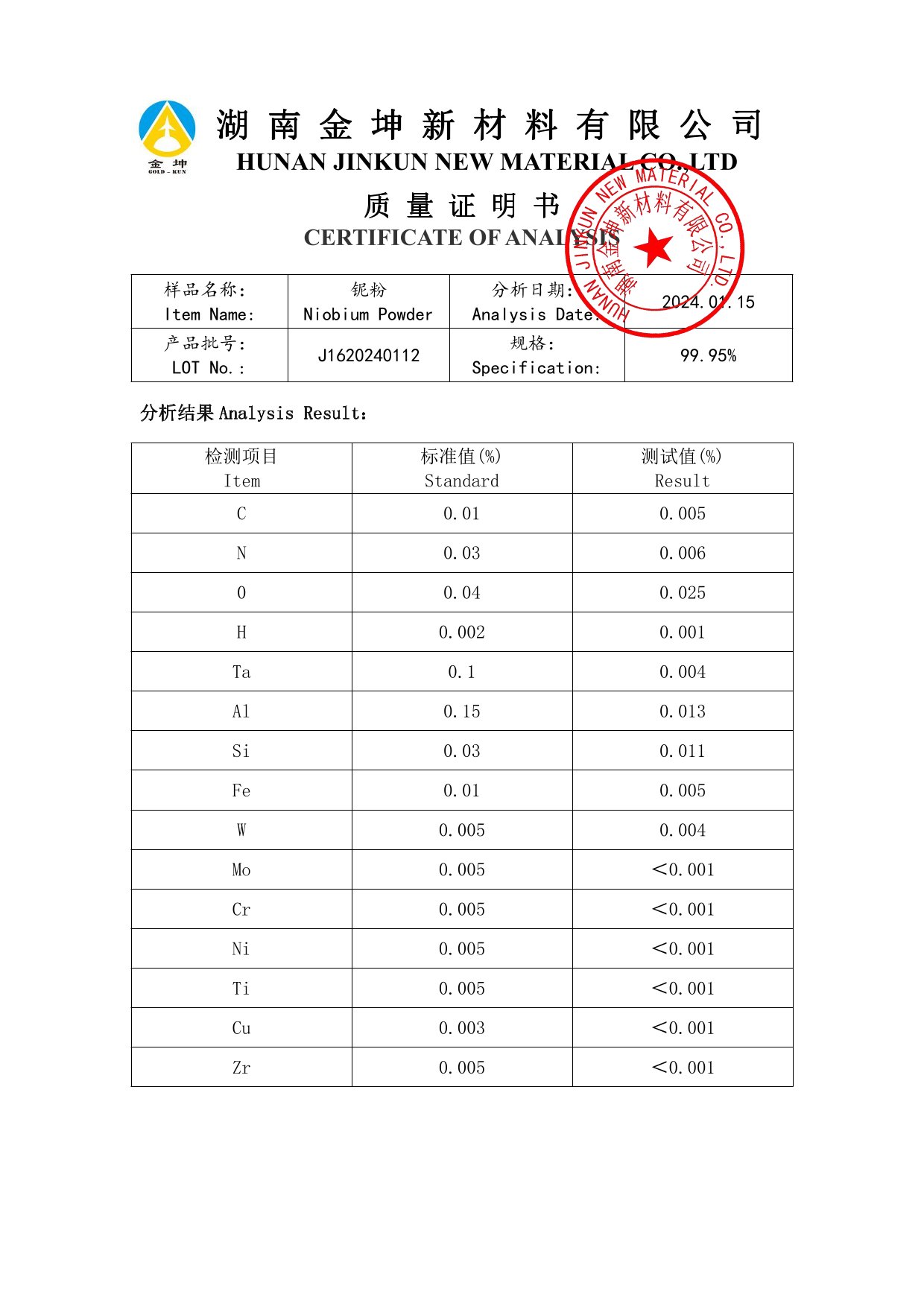 钪,金属钪,氧化钪,金属钪粉,铝钪合金,氧化铪,氧化钽,金属钪靶,铝钪靶材,铝基靶材,钪盐,氟化钪,氮化钪,氯化钪,锆粉,铪粉,铌粉,钽粉