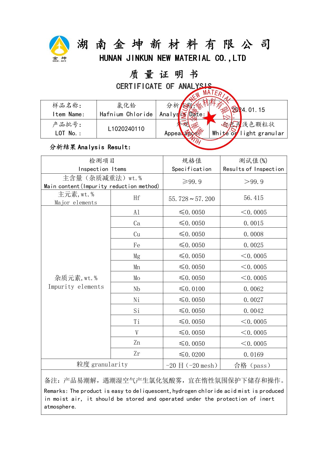 钪,金属钪,氧化钪,金属钪粉,铝钪合金,氧化铪,氧化钽,金属钪靶,铝钪靶材,铝基靶材,钪盐,氟化钪,氮化钪,氯化钪,锆粉,铪粉,铌粉,钽粉