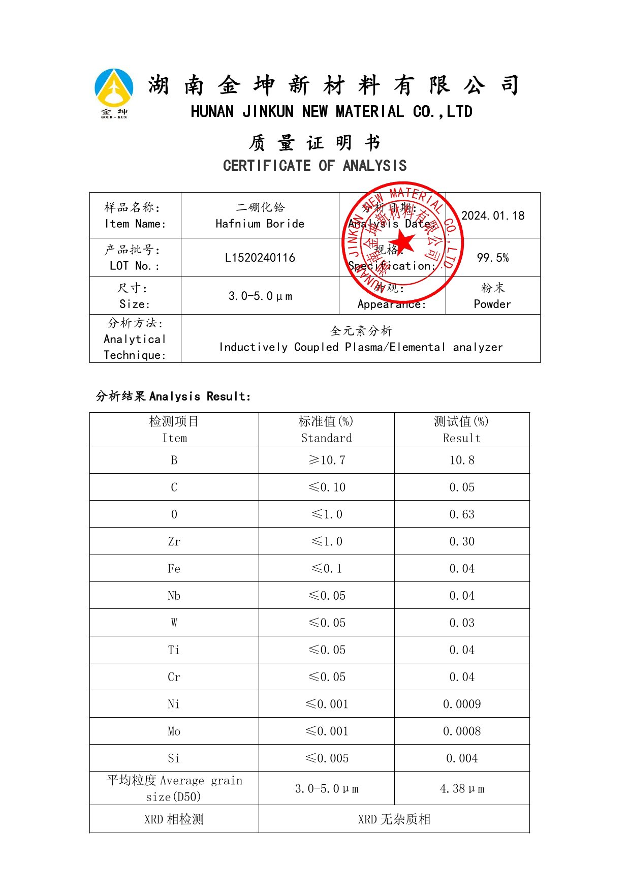 钪,金属钪,氧化钪,金属钪粉,铝钪合金,氧化铪,氧化钽,金属钪靶,铝钪靶材,铝基靶材,钪盐,氟化钪,氮化钪,氯化钪,锆粉,铪粉,铌粉,钽粉