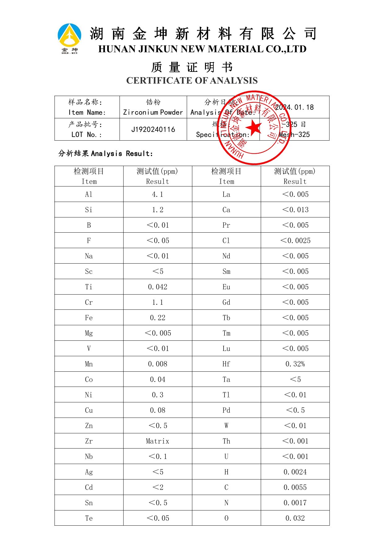 钪,金属钪,氧化钪,金属钪粉,铝钪合金,氧化铪,氧化钽,金属钪靶,铝钪靶材,铝基靶材,钪盐,氟化钪,氮化钪,氯化钪,锆粉,铪粉,铌粉,钽粉