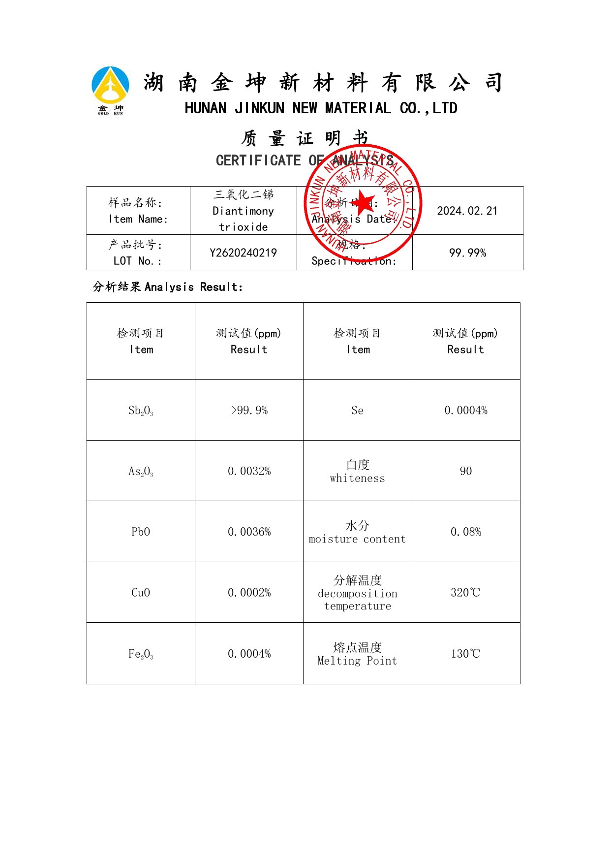 钪,金属钪,氧化钪,金属钪粉,铝钪合金,氧化铪,氧化钽,金属钪靶,铝钪靶材,铝基靶材,钪盐,氟化钪,氮化钪,氯化钪,锆粉,铪粉,铌粉,钽粉
