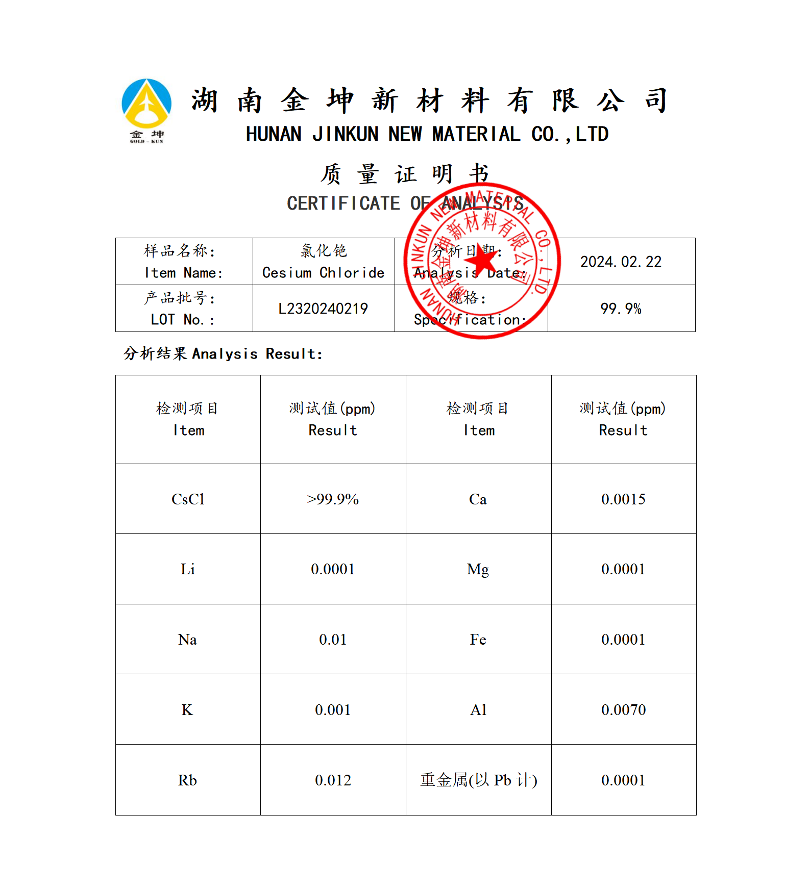 钪,金属钪,氧化钪,金属钪粉,铝钪合金,氧化铪,氧化钽,金属钪靶,铝钪靶材,铝基靶材,钪盐,氟化钪,氮化钪,氯化钪,锆粉,铪粉,铌粉,钽粉