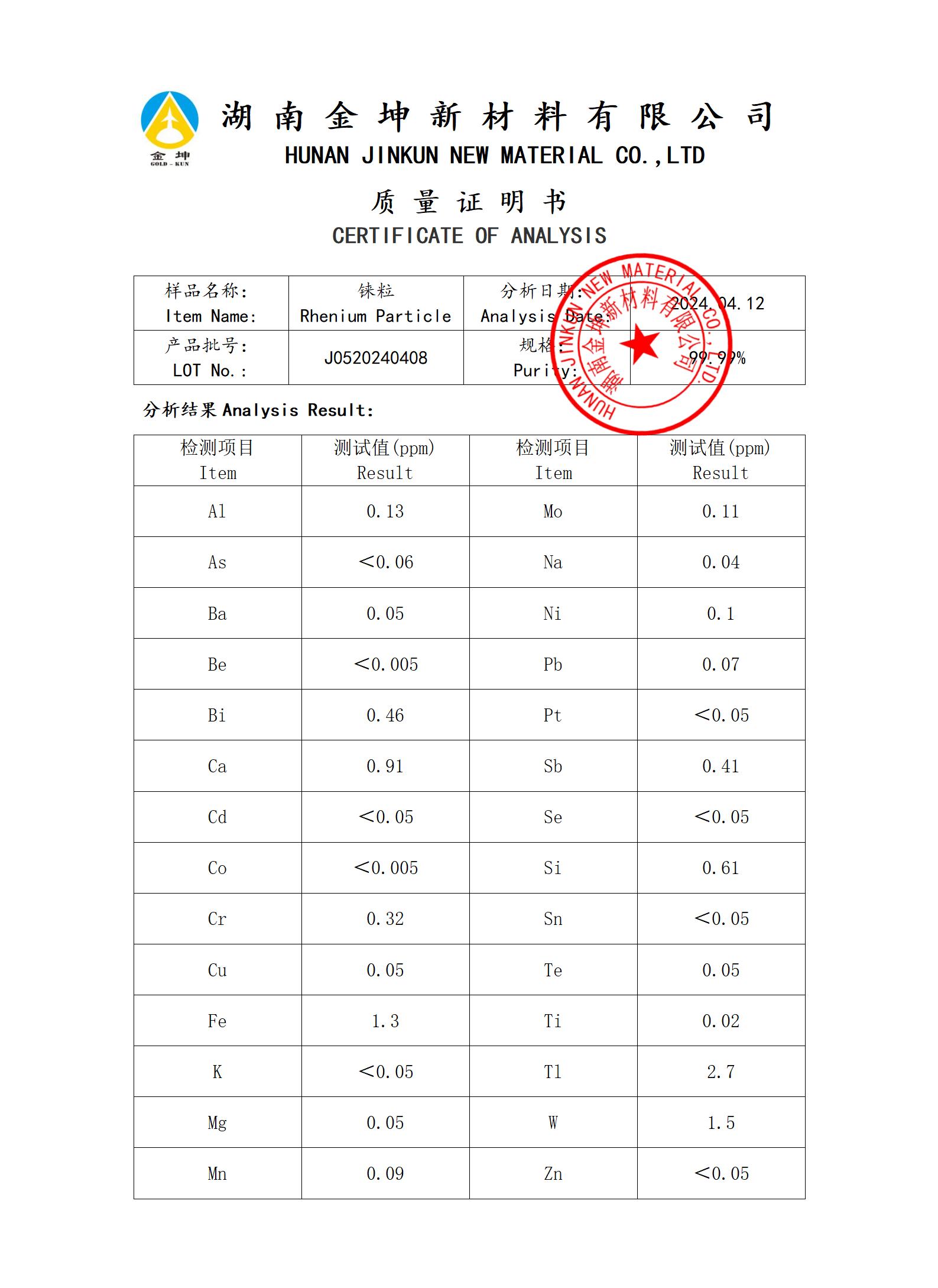 钪,金属钪,氧化钪,金属钪粉,铝钪合金,氧化铪,氧化钽,金属钪靶,铝钪靶材,铝基靶材,钪盐,氟化钪,氮化钪,氯化钪,锆粉,铪粉,铌粉,钽粉